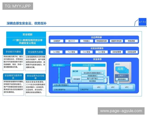 全面解析AG登陆平台最新安全措施保障用户资金安全与账号稳定